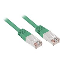 1.5m Cat.5e S/FTP cavo di rete Verde 1,5 m Cat5e S/FTP (S-STP) 1.5m Cat.5e S/FTP cavo di rete Verde 1,5 m Cat5e S/FTP (S-STP)