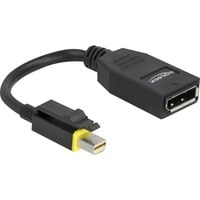 Adattatore Mini DisplayPort 1.4 a DisplayPort