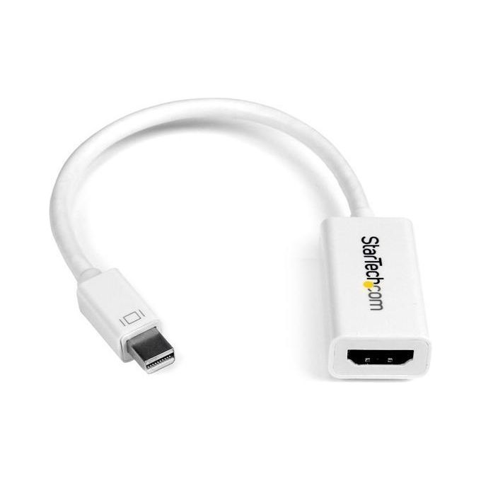 Adattatore video da Mini Displayport a Hdmi 4K White MDP2HD4KSW