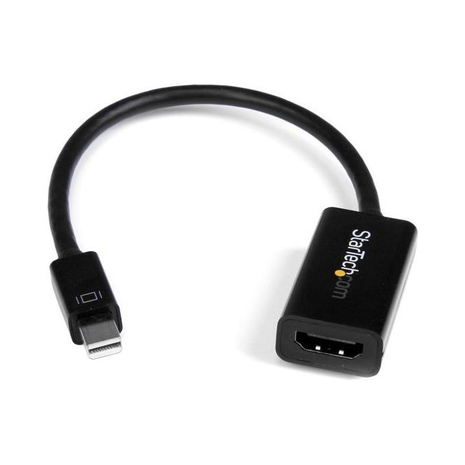 Adattatore video Mini Displayport a Hdmi 4K Black MDP2HD4KS