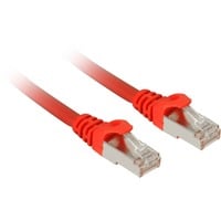 Cavo patch SFTP, RJ-45, con cavo grezzo Cat.7a