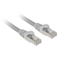 Cavo patch SFTP, RJ-45, con cavo grezzo Cat.7a