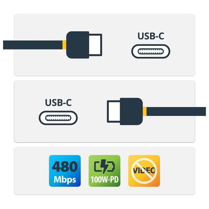 Cavo USB C 100W White 2m USB2C5C2MW