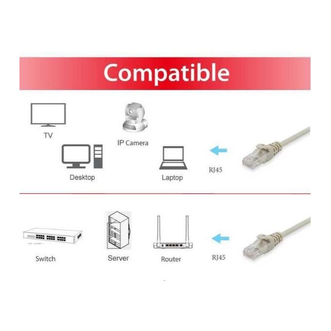 Conceptronic Cavo di Rete Beige 10mt Cat6a U-UTP (UTP)