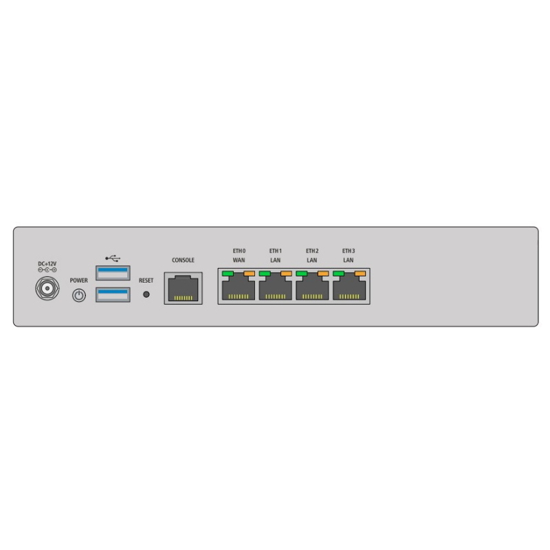 Lancom systems uf-60 firewall (hardware) 3,5 gbit/s