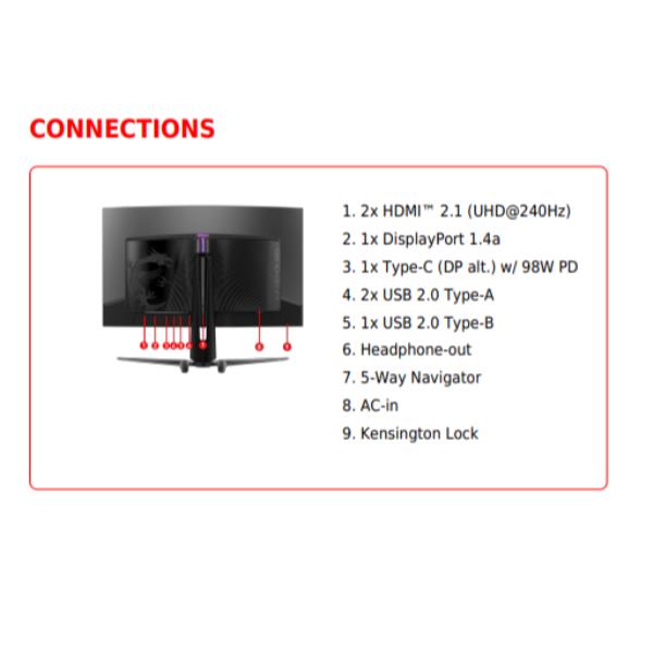 Msi Mpg 321CURX Qd-Oled 9S6-3DD64T-001
