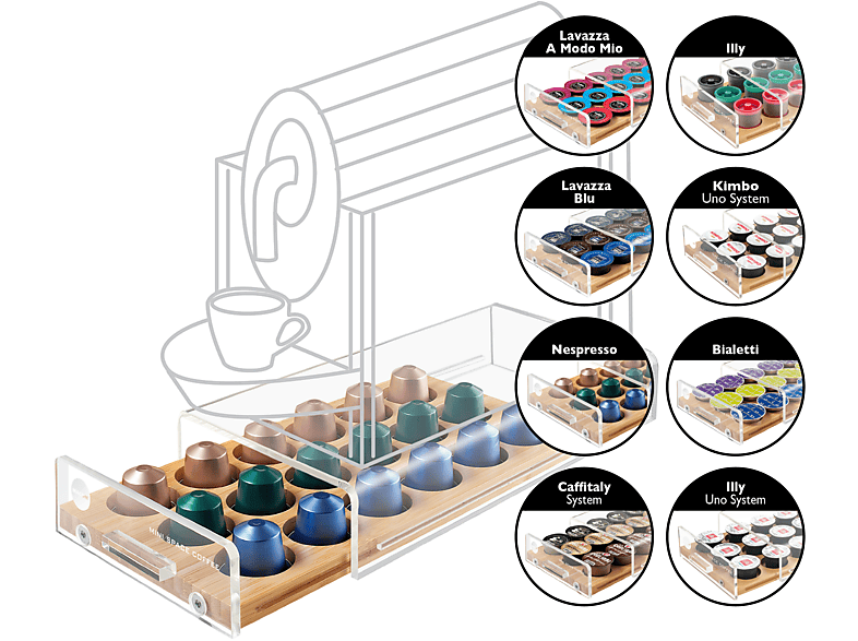 PORTA CAPSULE MACOM MINI SPACE COFFEE