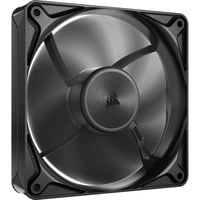 RS120 II, Ventola