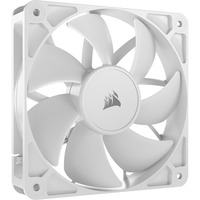 RS120 PWM, Ventola