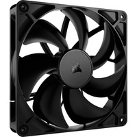 RS140 PWM, Ventola