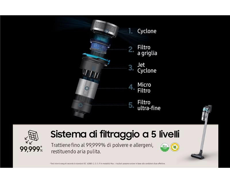 Samsung - Scopa Elettrica Jet 75e Pet Vs20b75agr1-teal Mint