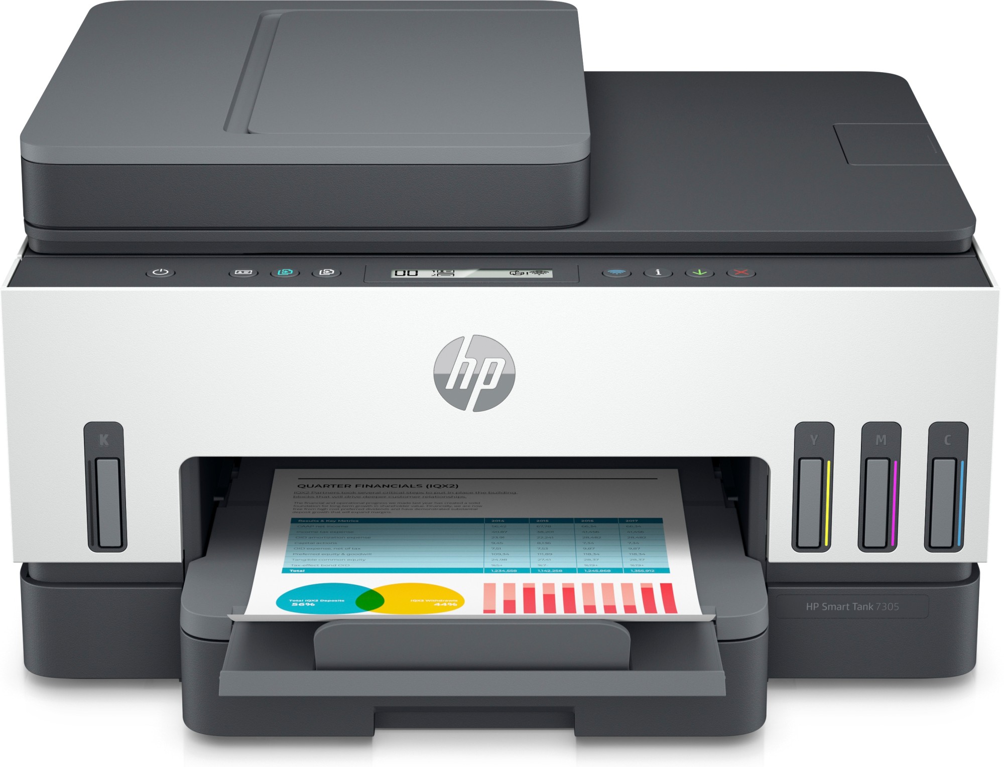 Stampante Inkjet Multifunzione 3 in 1 a colori HP Smart Tank 7305, A4, Fronte retro automatico, Bluetooth, Ethernet, WiFi, Bianca/Nera