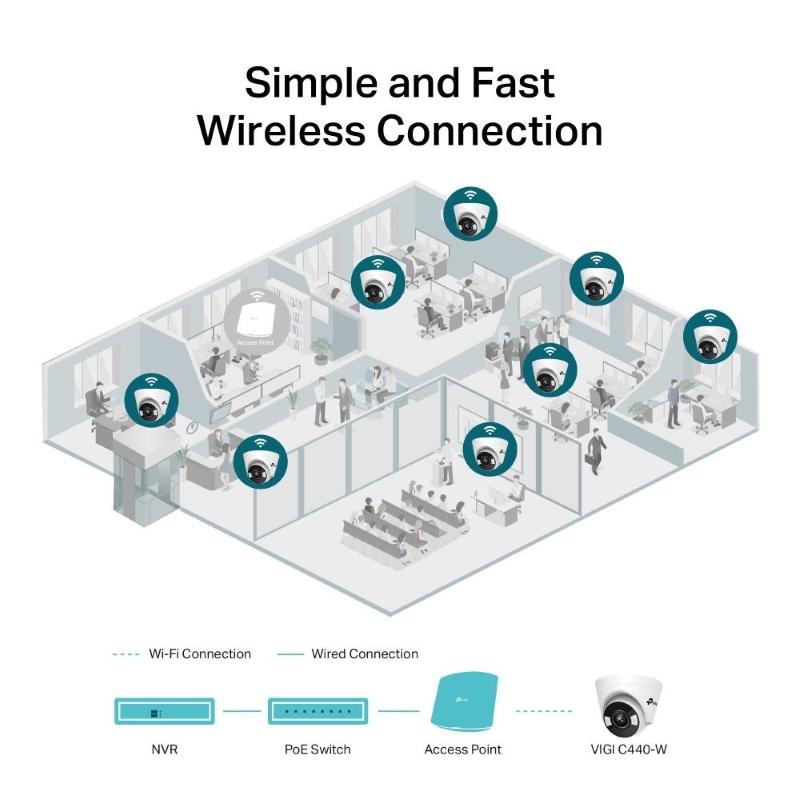 Tp-link vigi c440(4mm) torretta telecamera di sicurezza ip interno e esterno 2560 x 1440 pixel soffitto