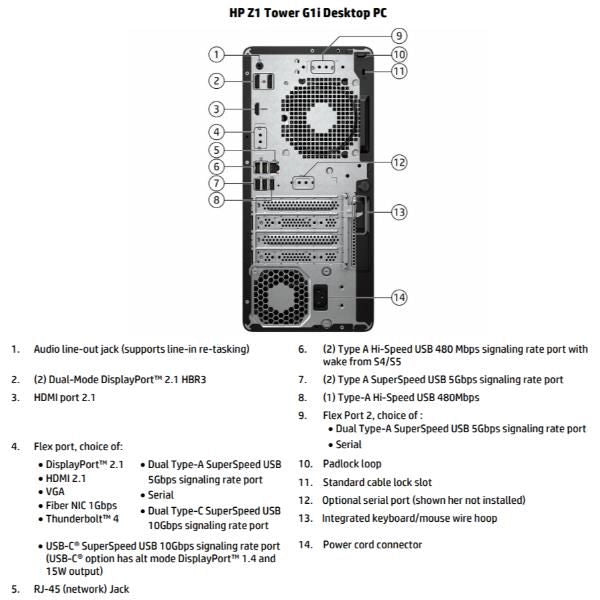 Z1g1it/u7265/1tn/32ns/f itl - E11PQES#ABZ Z1g1it/u7265/1tn/32ns/f itl - E11PQES#ABZ